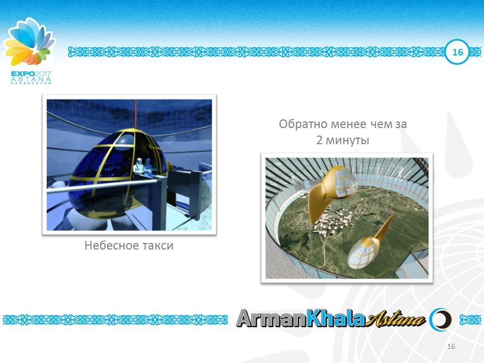 Flying Spheres – Living Future in the Skies | ArmanKala 60m Flying Bar