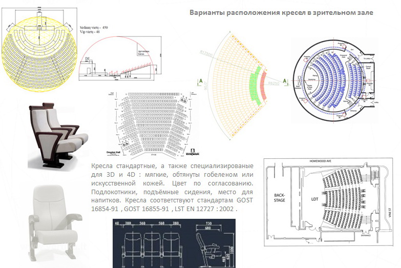 Sferinio kinoteatro kupoliniai pastatai | 360°x180° pilnos projekcijos ekranas