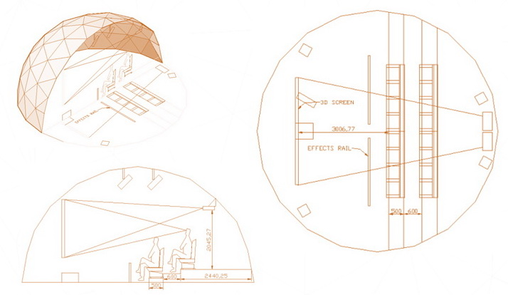 Sferinio kinoteatro kupoliniai pastatai | 360°x180° pilnos projekcijos ekranas