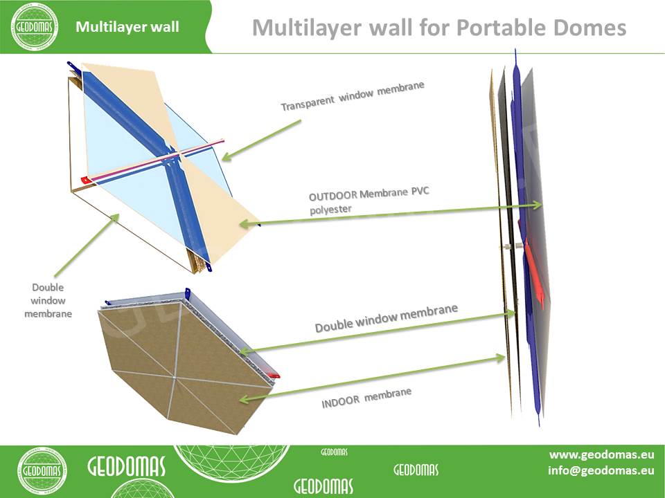 78m2 Automotive Garage Fixing Dome Ø10m | Prefabricated Steel Buildings