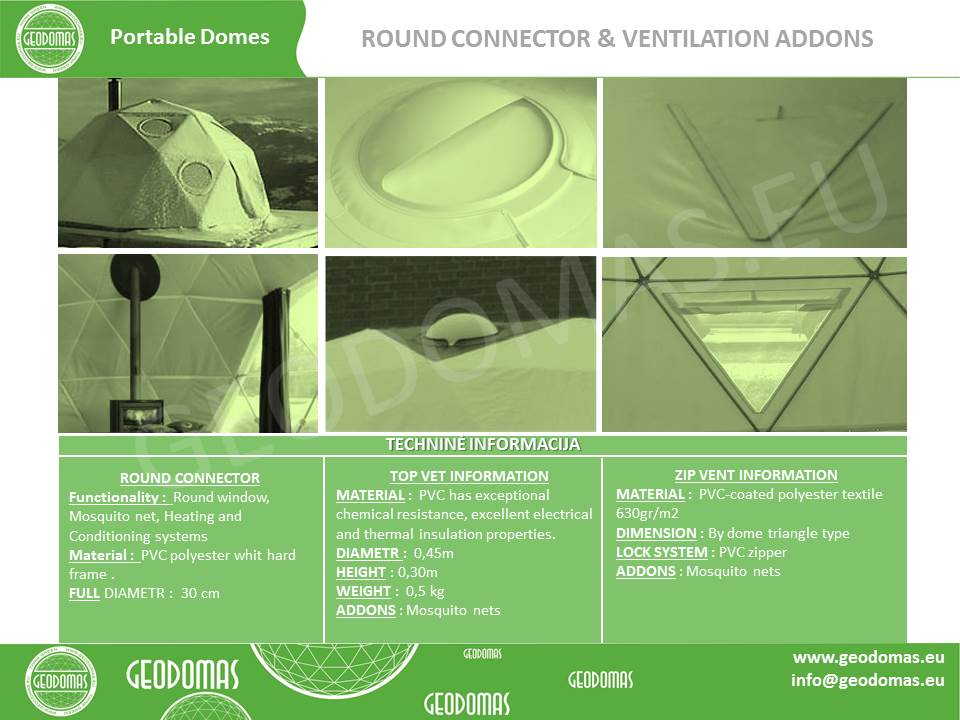 1000m² Vaikų Pramogų Centras @ Ø34+12m+8m Kupolai | Borysevas, Lenkija