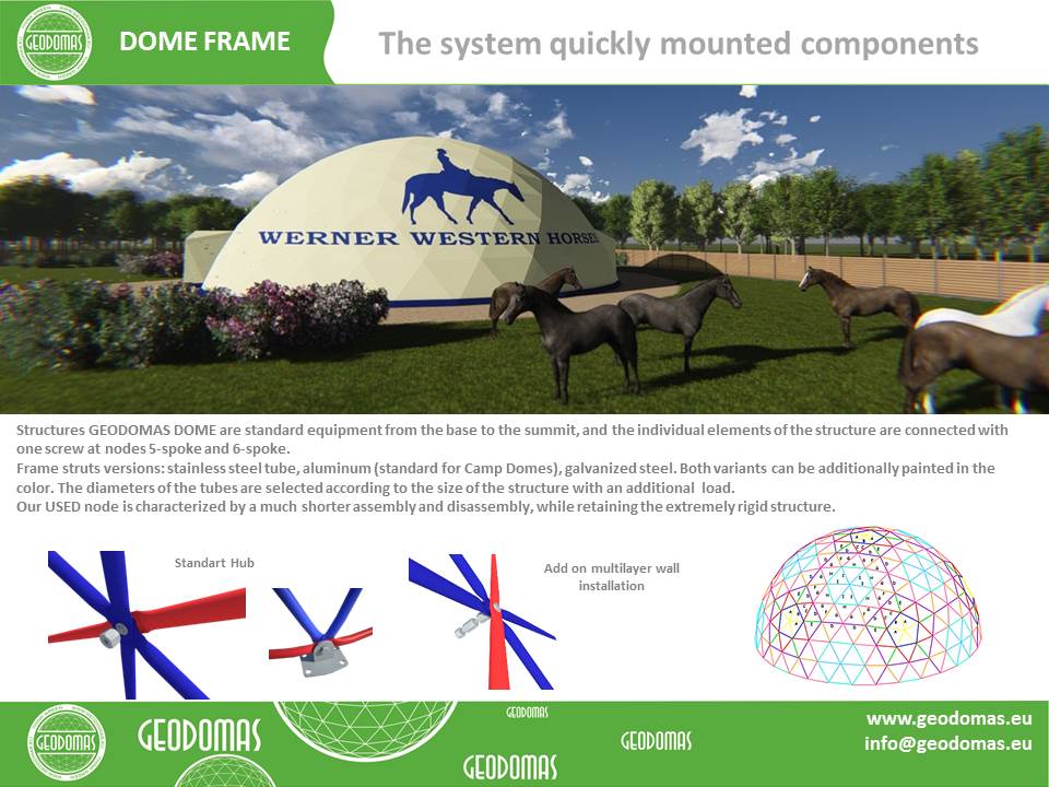 Žirgynas ir Manežas Kupolas Ø24m | Ūkininko ūkis, Ledziny, Lenkija