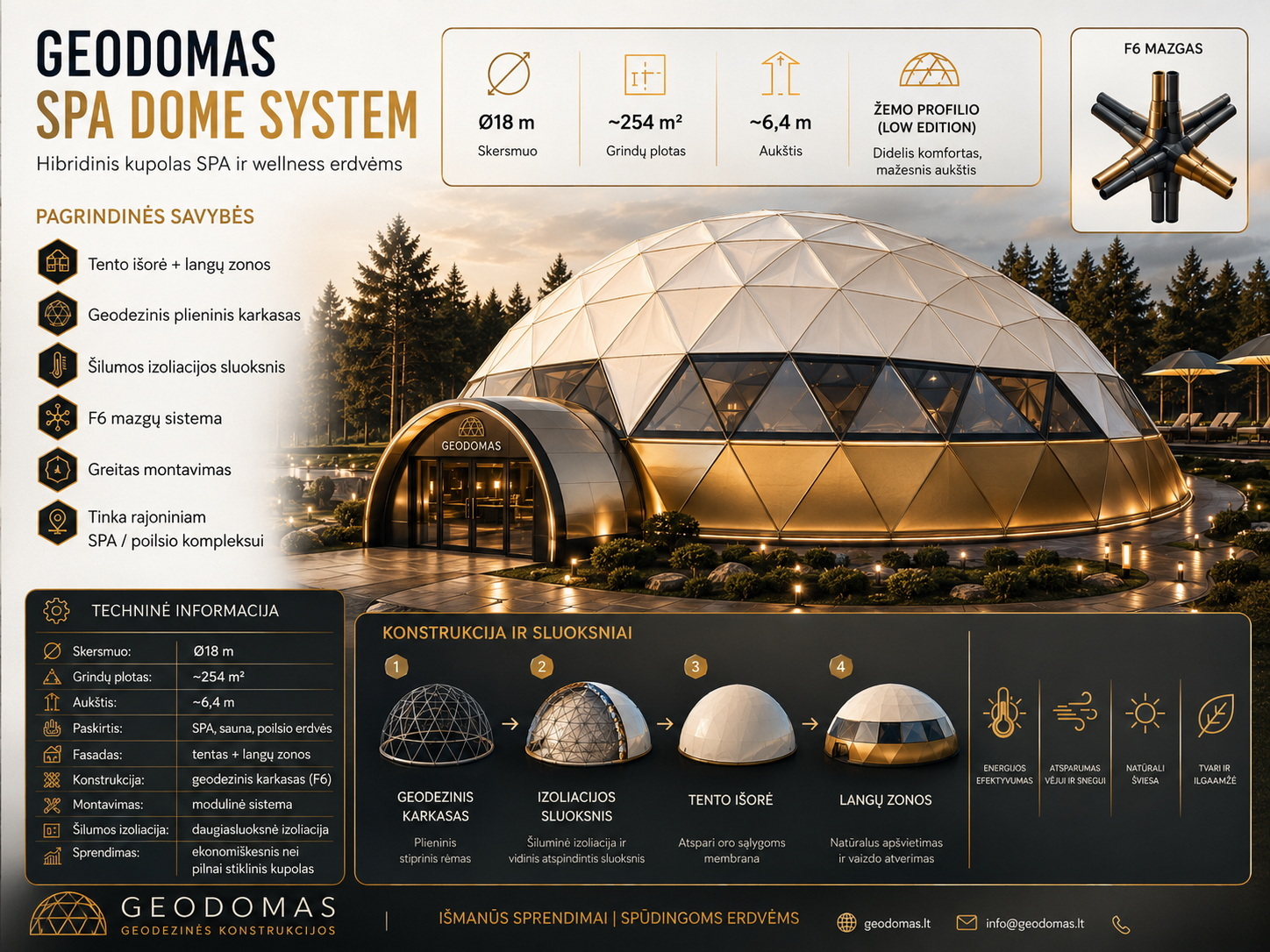 Vaikų Edukacijos ir Sveikatingumo Centras | Kupolas 300-1200m2