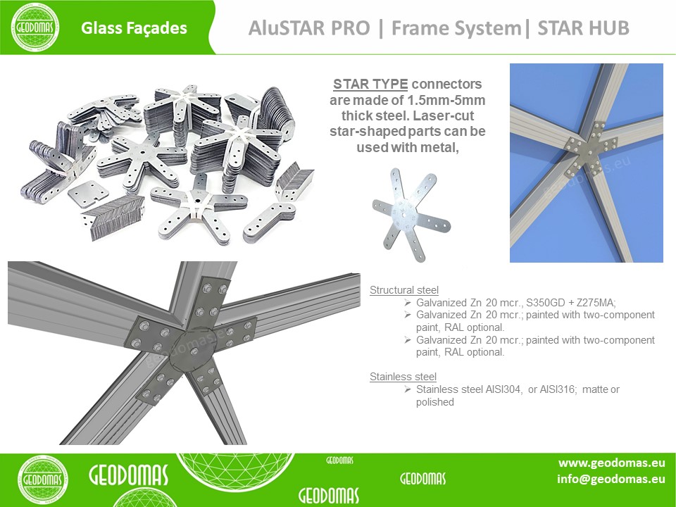 30m² LUXURY GLAMPING Ø6m Dome | Panel & Glass FAÇADE