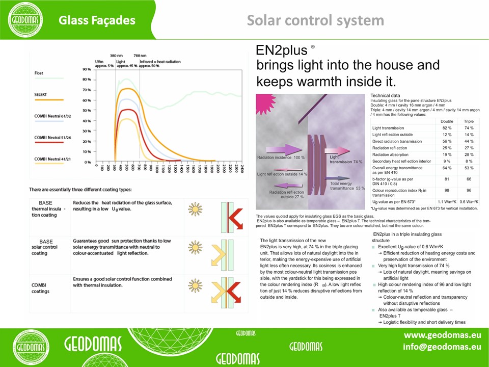 30m² LUXURY GLAMPING Ø6m Dome | Panel & Glass FAÇADE