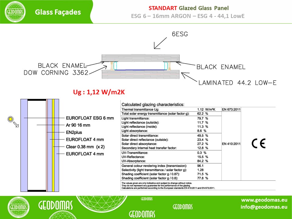 30m² LUXURY GLAMPING Ø6m Dome | Panel & Glass FAÇADE