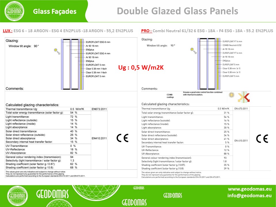 30m² LUXURY GLAMPING Ø6m Dome | Panel & Glass FAÇADE