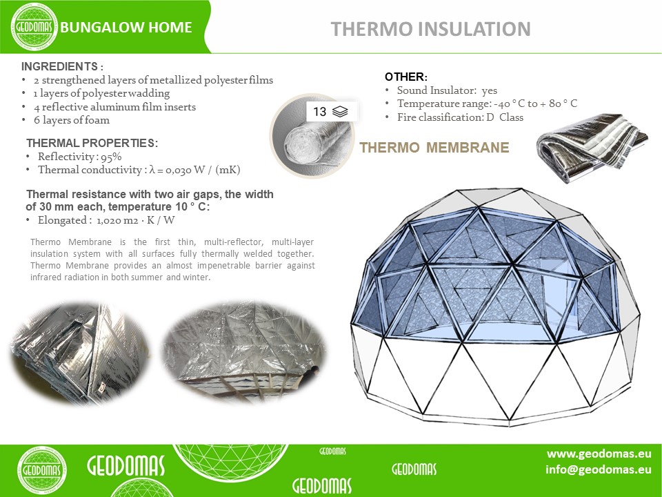 30m² LUXURY GLAMPING Ø6m Dome | Panel & Glass FAÇADE