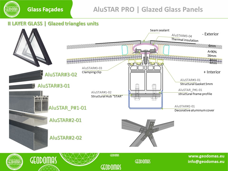 30m² LUXURY GLAMPING Ø6m Dome | Panel & Glass FAÇADE