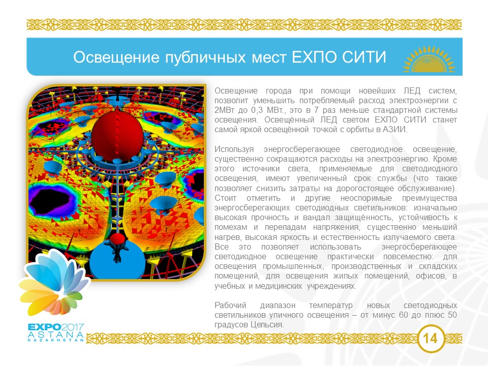 Mūsų idėjos sudarė “Expo 2017” projekto pagrindą | Autonomiškas energiją taupantis miestas stepėse