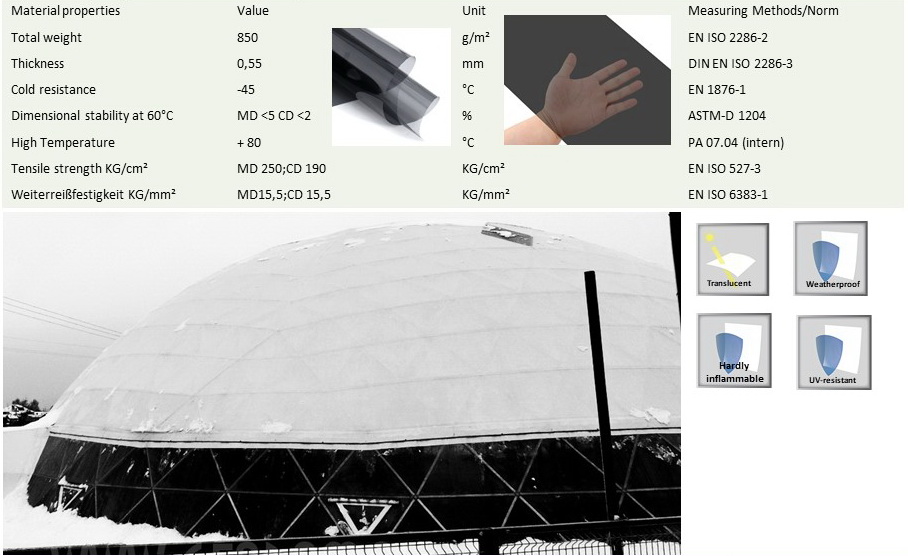 Ø34m window Ø34m window