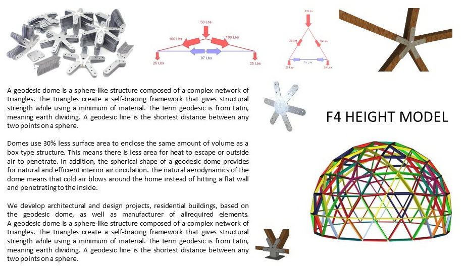 Ø8m frame height Ø8m frame height
