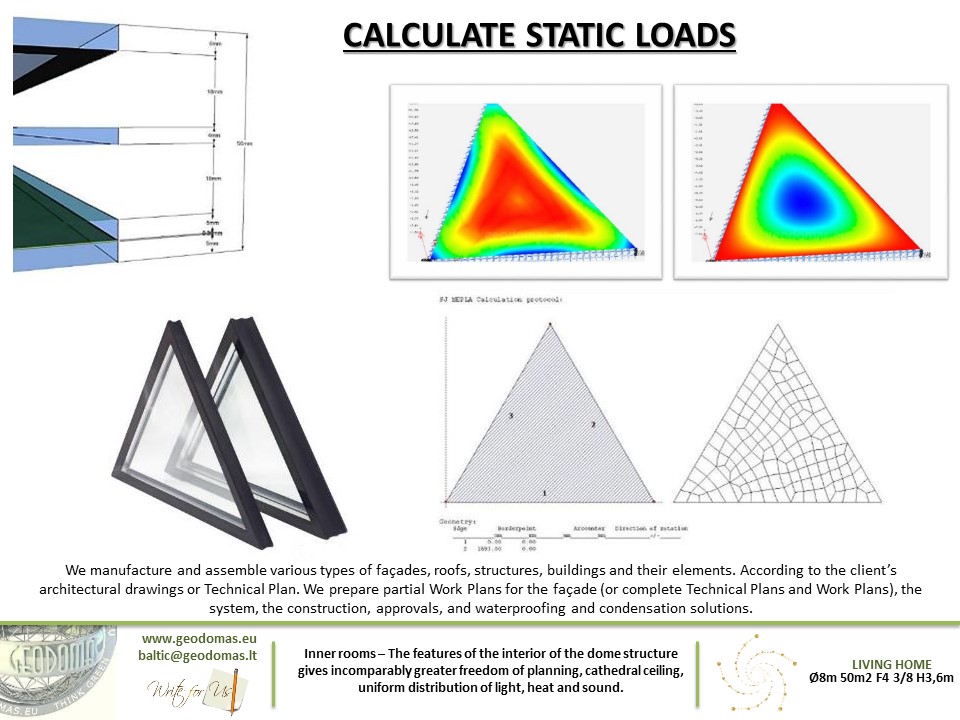 75m2 HOME KIT Ø8m ICO F4+ H5,6m