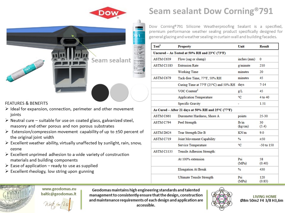 75m2 HOME KIT Ø8m ICO F4+ H5,6m