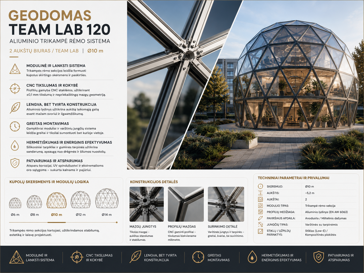 Ypatingi kupolai | konstrukcijos verslui bei geometrinių formų statiniai