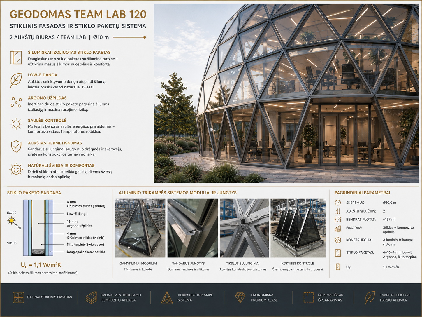 Ypatingi kupolai | konstrukcijos verslui bei geometrinių formų statiniai