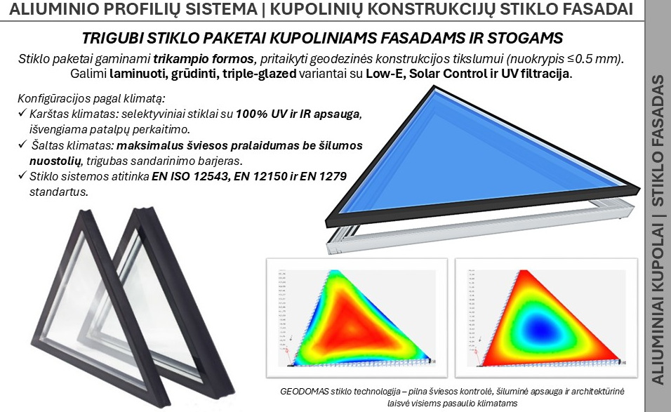 REZIDENCIJA HOMES 110 m2 | Startinis paketas