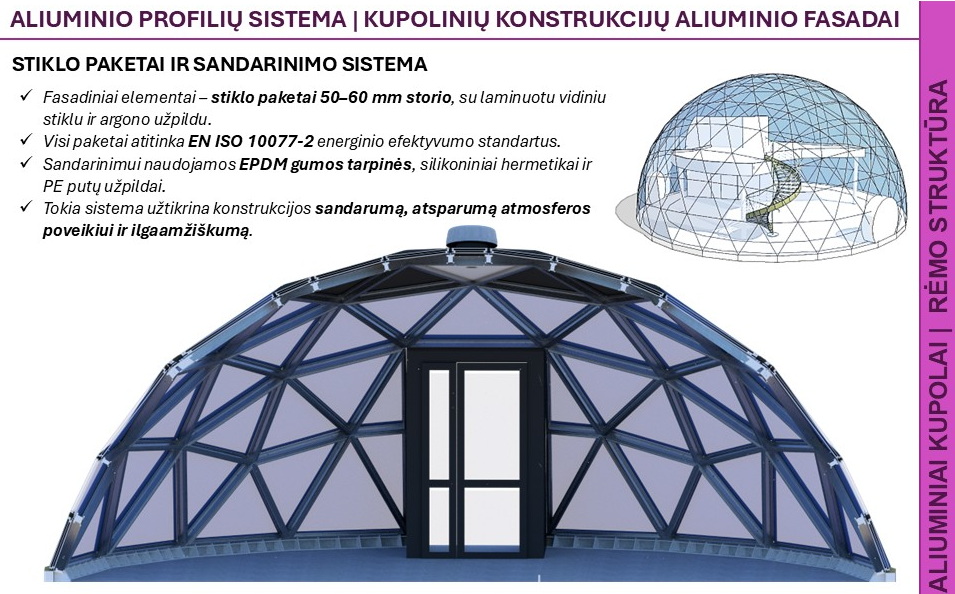 REZIDENCIJA HOMES 110 m2 | Startinis paketas