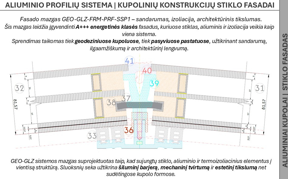 REZIDENCIJA HOMES 110 m2 | Startinis paketas