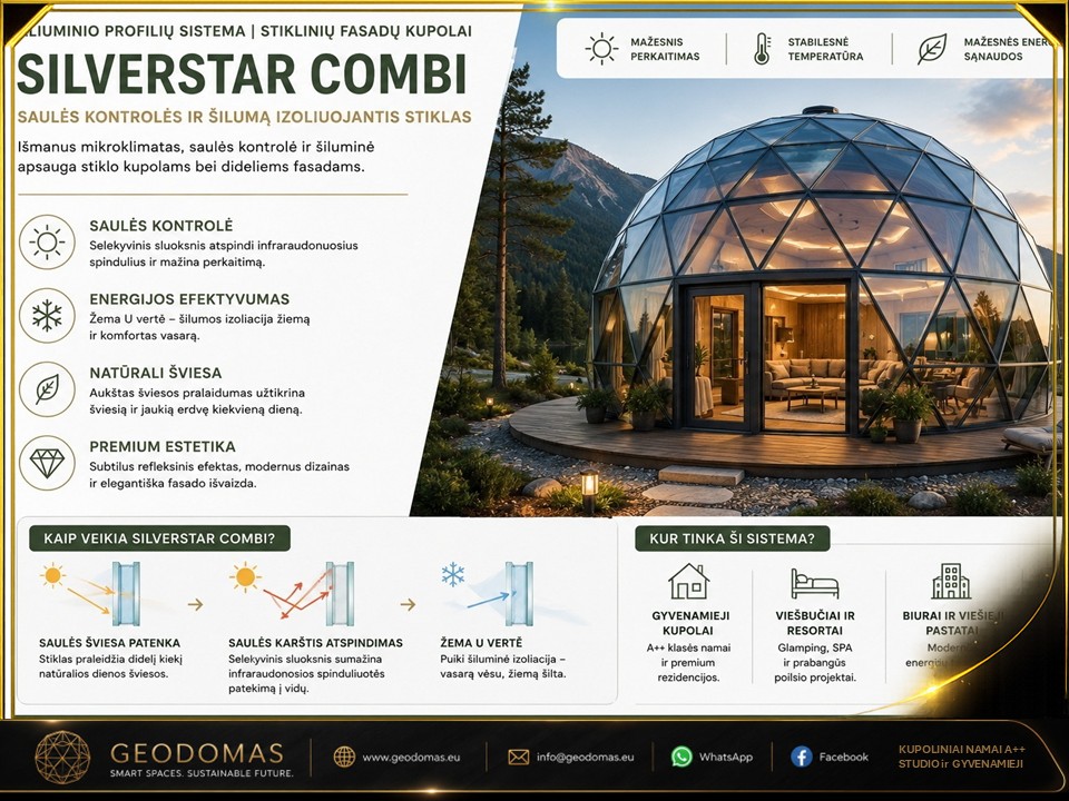 REZIDENCIJA HOMES 110 m2 | Startinis paketas
