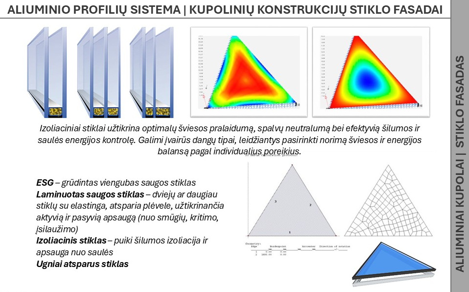 REZIDENCIJA HOMES 110 m2 | Startinis paketas