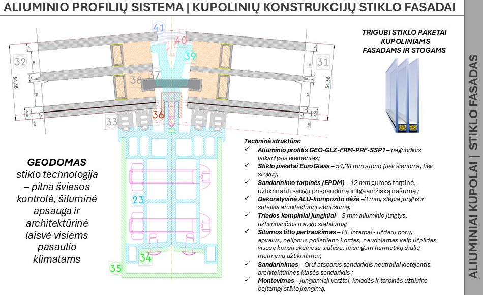 REZIDENCIJA HOMES 110 m2 | Startinis paketas