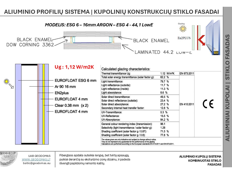 REZIDENCIJA HOMES 110 m2 | Startinis paketas