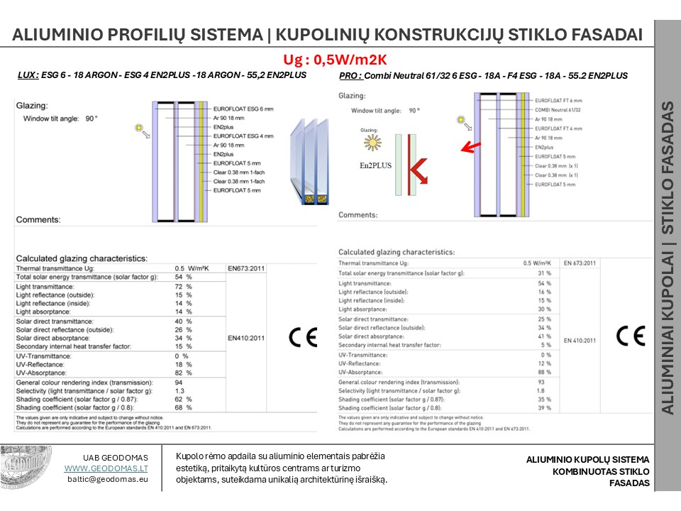 REZIDENCIJA HOMES 110 m2 | Startinis paketas