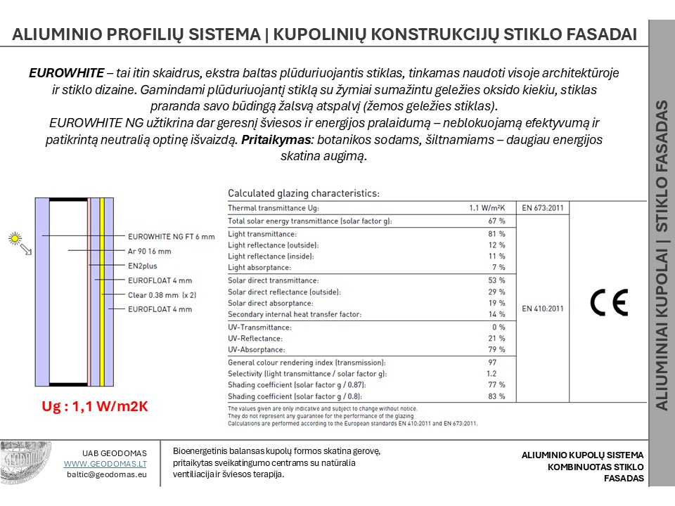 REZIDENCIJA HOMES 110 m2 | Startinis paketas