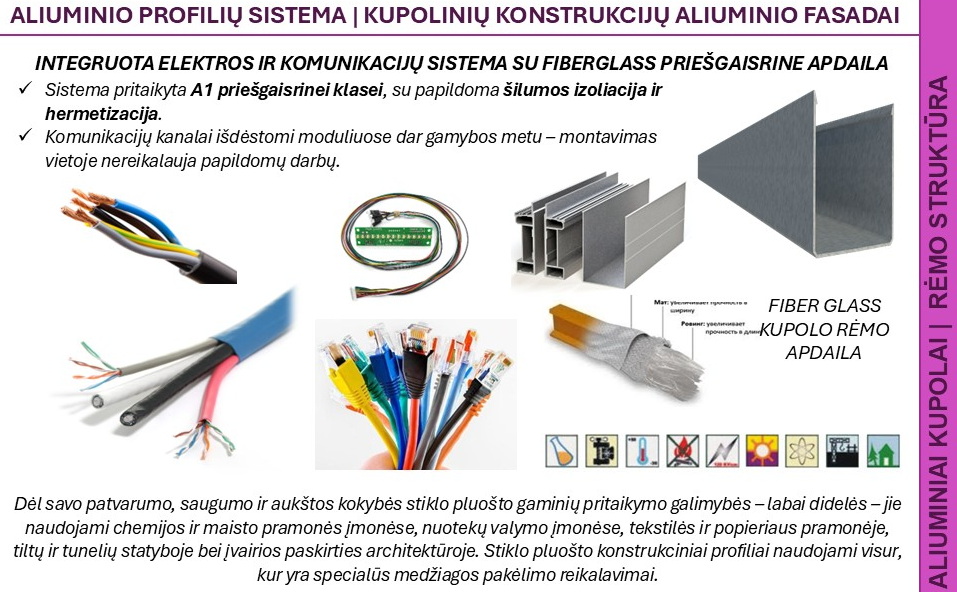REZIDENCIJA HOMES 110 m2 | Startinis paketas