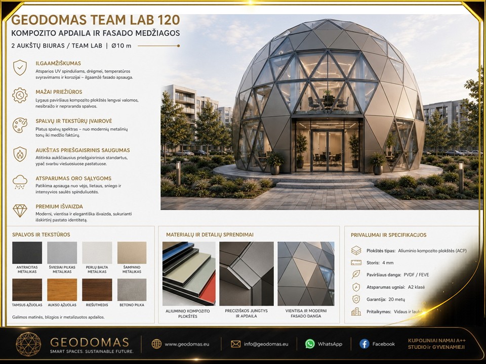 REZIDENCIJA HOMES 110 m2 | Startinis paketas